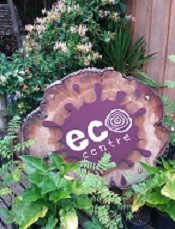 Course Image for ASA001PC Workplace & Team Building Skills